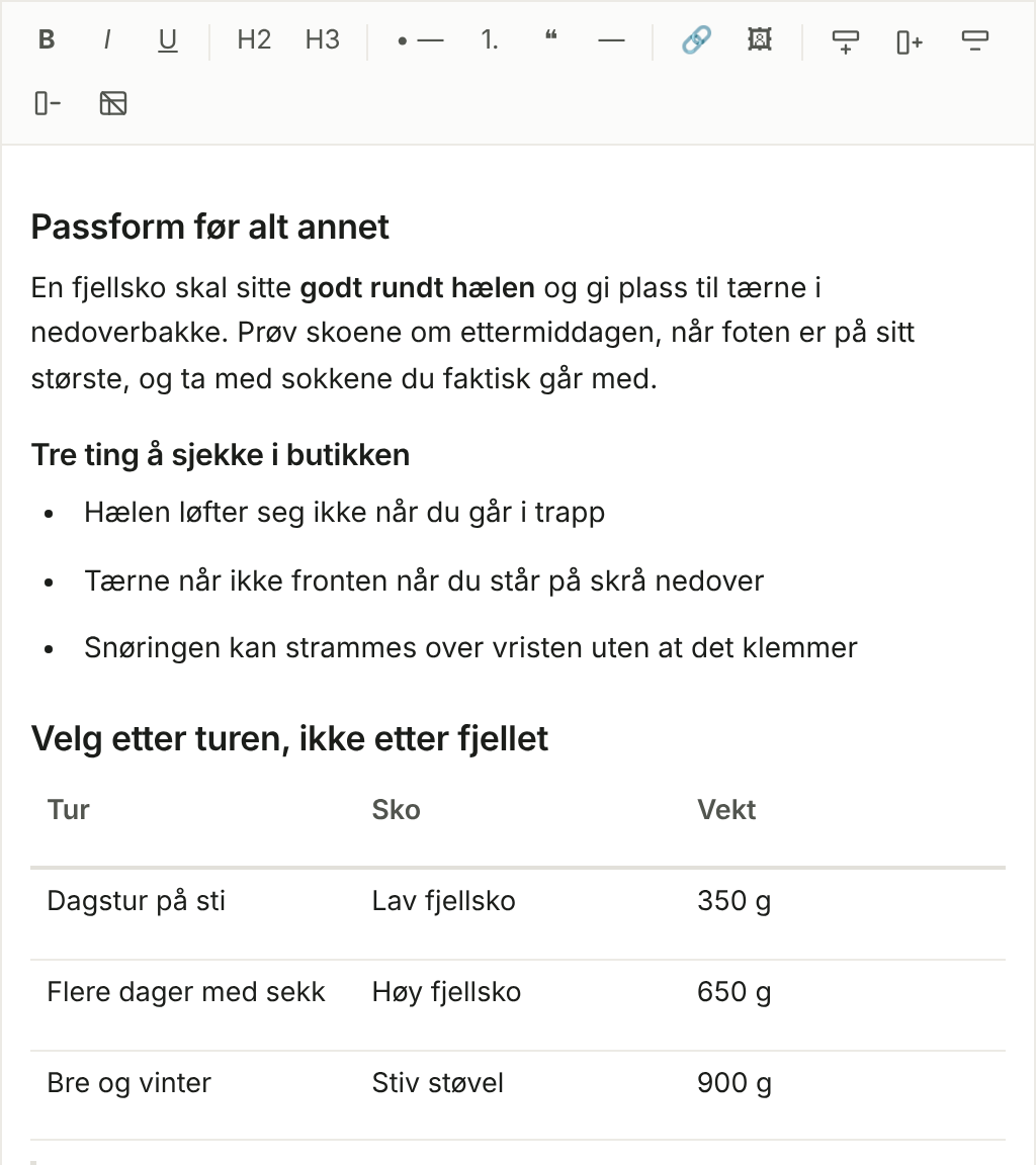 En artikel redigeras direkt på posten, med verktygsfältet för rubriker, listor, länkar, bilder och tabeller.